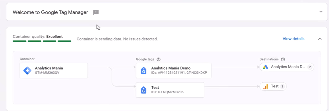 GTM 容器总览：容器、Google tags 与目的地三列结构