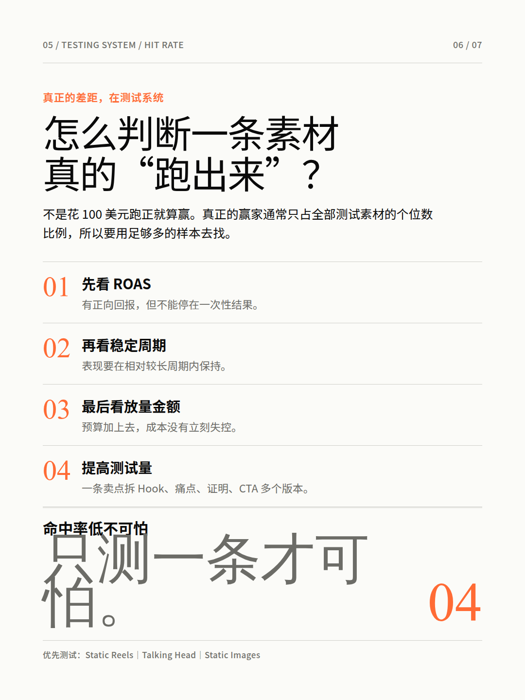 Meta 广告素材测试系统与判断顺序