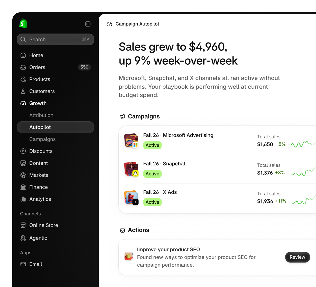 Shopify 官方后台示意图：Campaign Autopilot 同时管理多个渠道的广告与 SEO