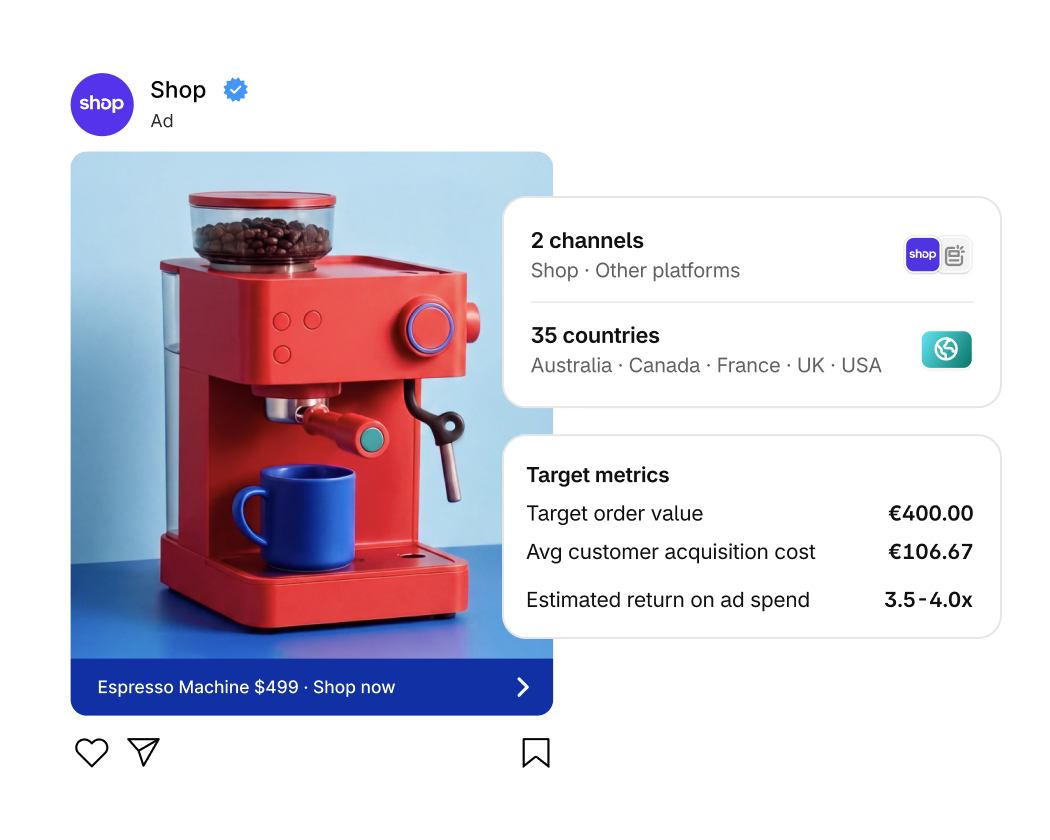Shopify 官方界面图：Shop Campaigns 扩展至更多市场
